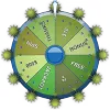 Vòng Quay May Mắn UA88 welfare icon